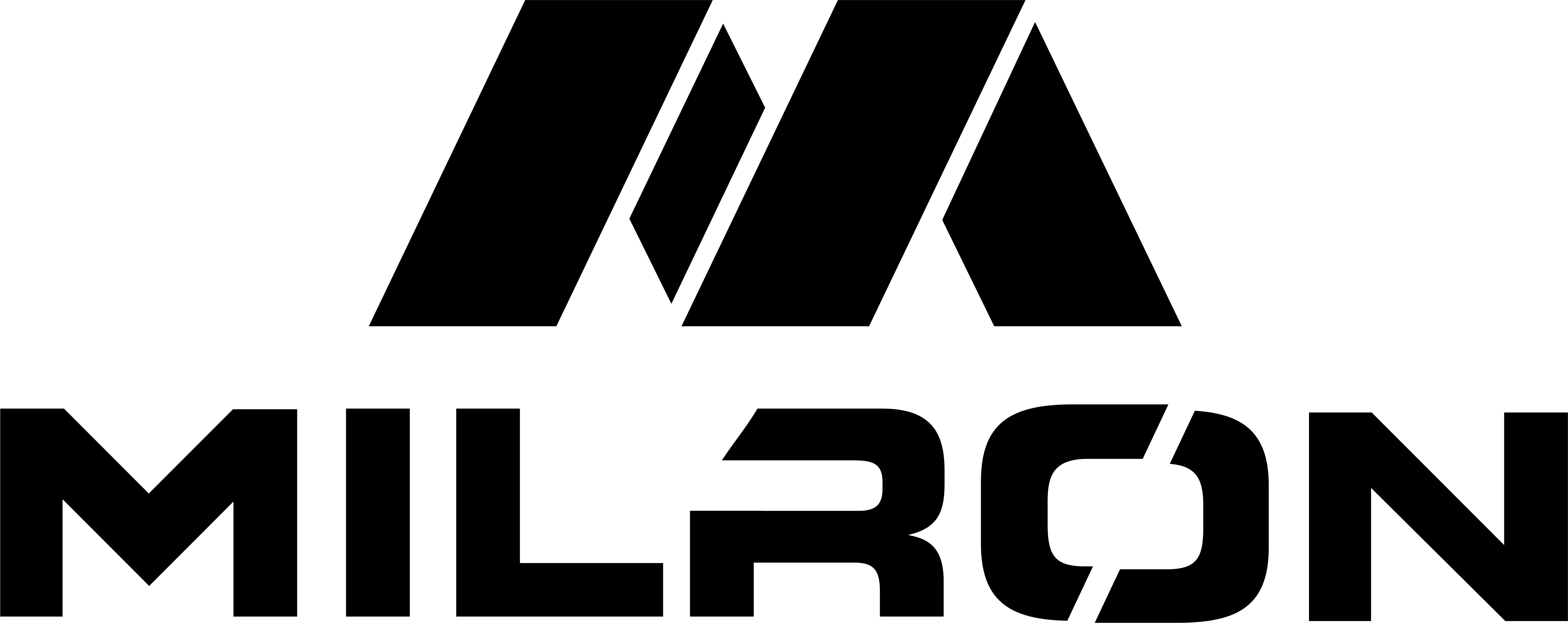 Milron logo